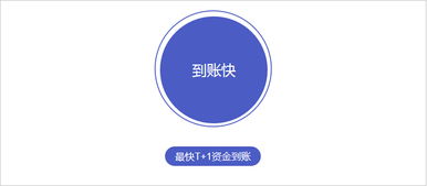 國泰君安微融資 便捷高效的融資新選擇
