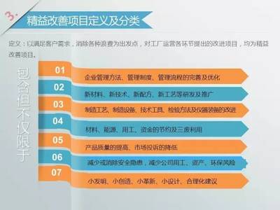 工廠精益改善管理制度 構建高效組織管理服務的基石